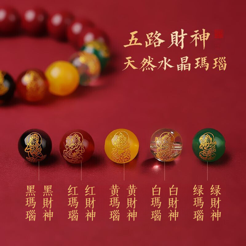 【影片同款】五路財神硃砂手串 - 匯聚四方財氣,守護您的財富與健康